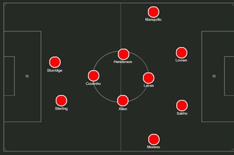 Another possible Liverpool XI.