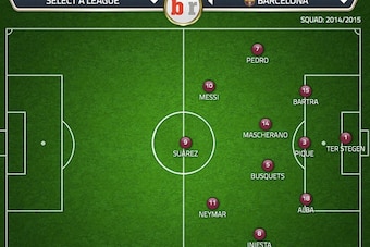 Barcelona's set up against PSG