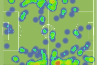 Ivanovic (top) operates further forward than Azpilicueta, who is more active in defensive positions