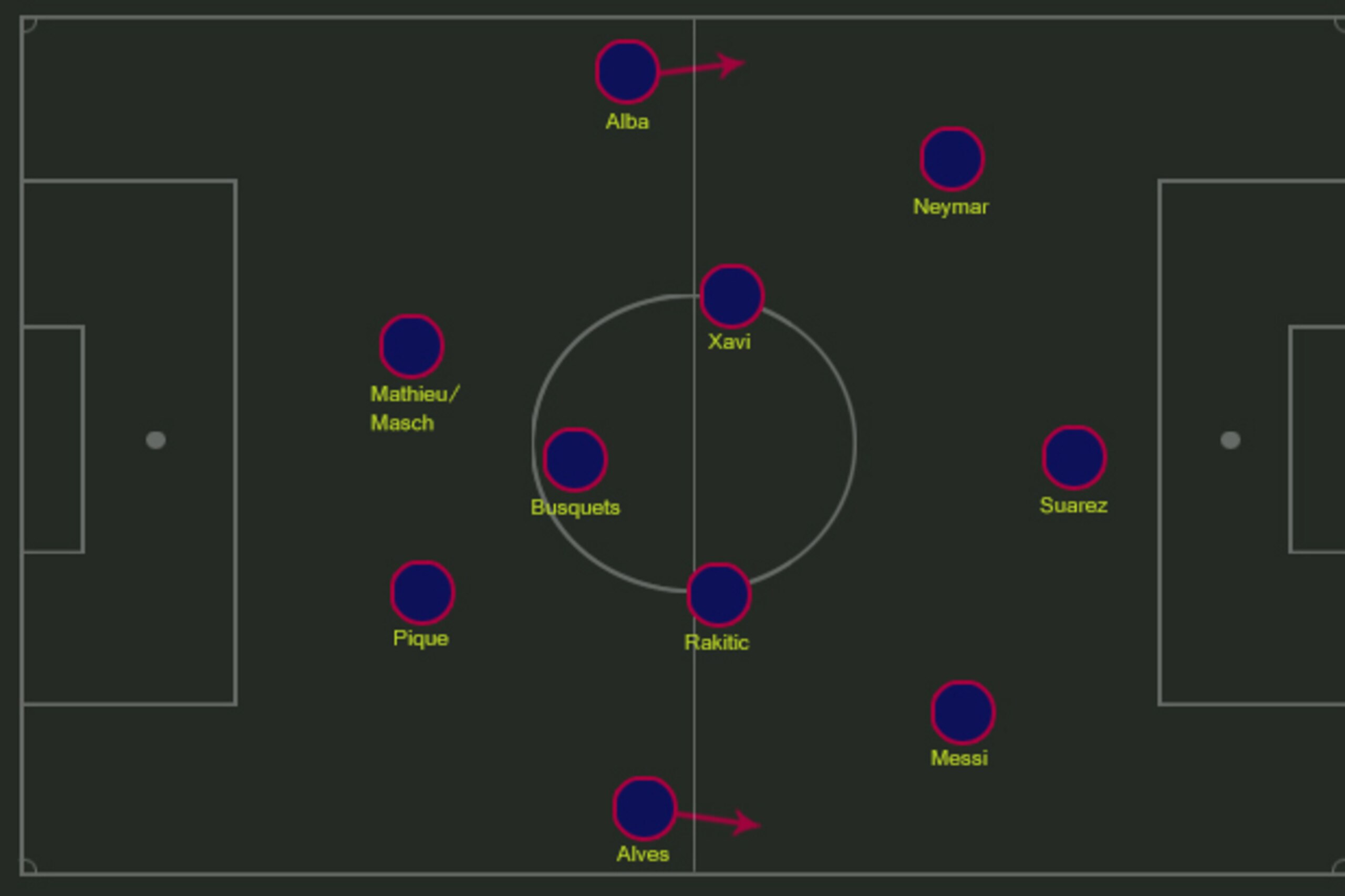 Possible Barca XI.