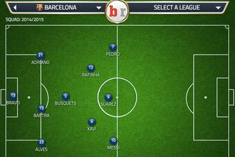 Expected Barcelona formation vs. Getafe (to include Thomas Vermaelen alongside Marc Bartra)
