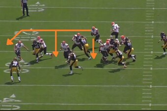 Browns zone stretch under Kyle Shanahan
