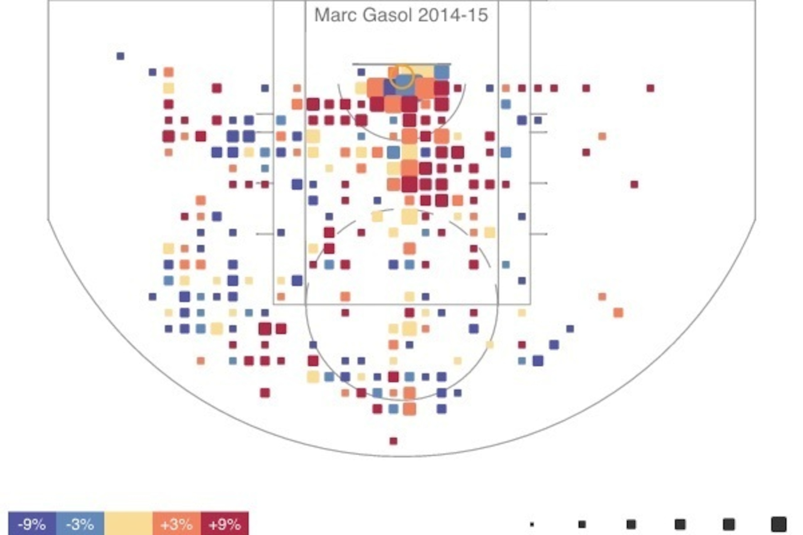 Gasol's 2014-15 Shot Chart