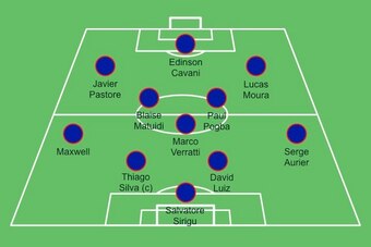 A possible 4-3-3 formation PSG XI including Pogba