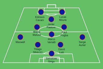 A possible 4-4-2 diamond formation PSG XI including Pogba