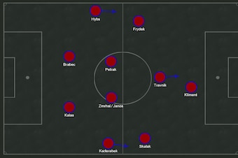 Possible Czech XI.