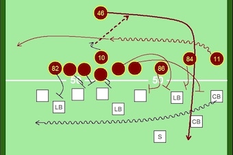 A Cowboys sweep, reimagined for the Redskins