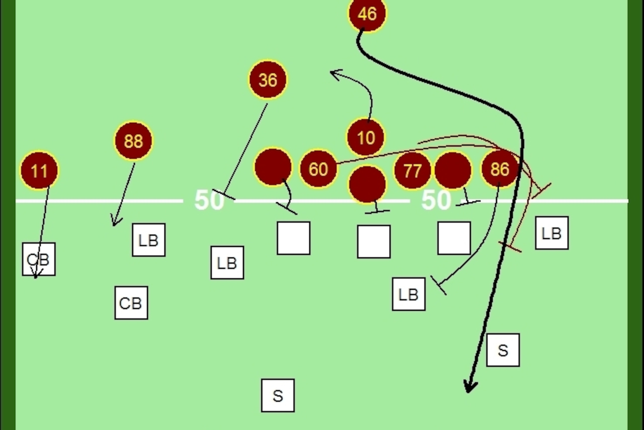 Standard Cowboys counter reimagined for the Redskins
