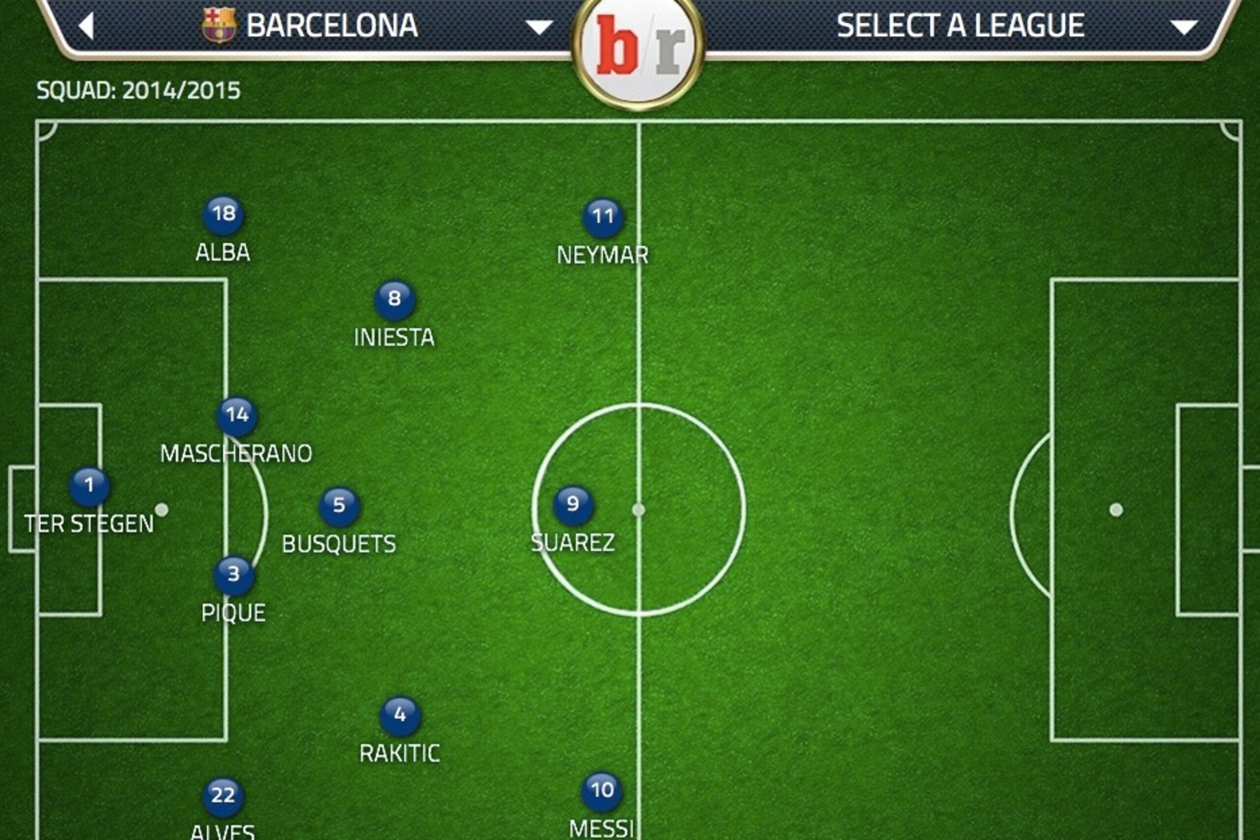 Barcelona's line up against AS Roma.