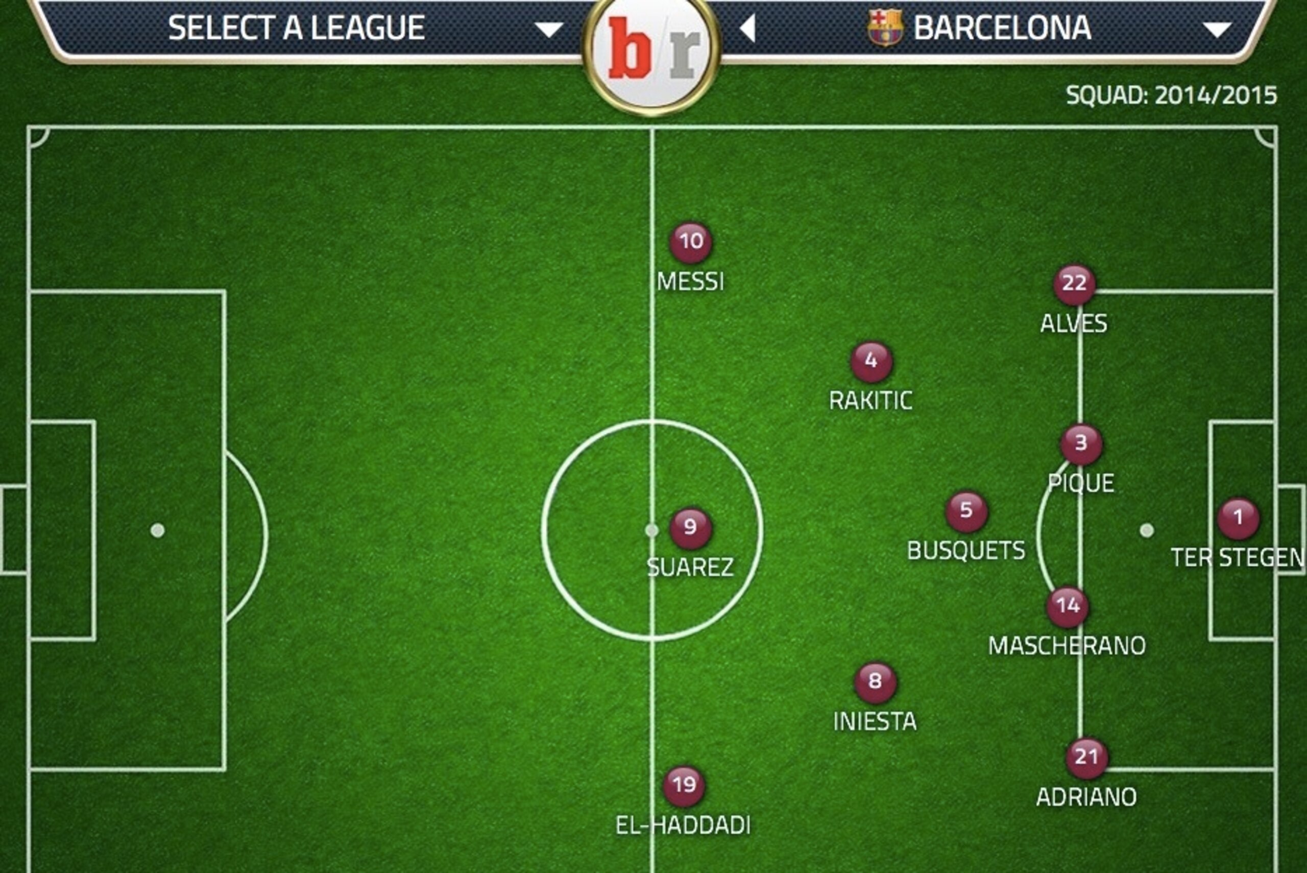 Expected Barcelona formation against Athletic Bilbao. Expected Barcelona formation against Athletic Bilbao.