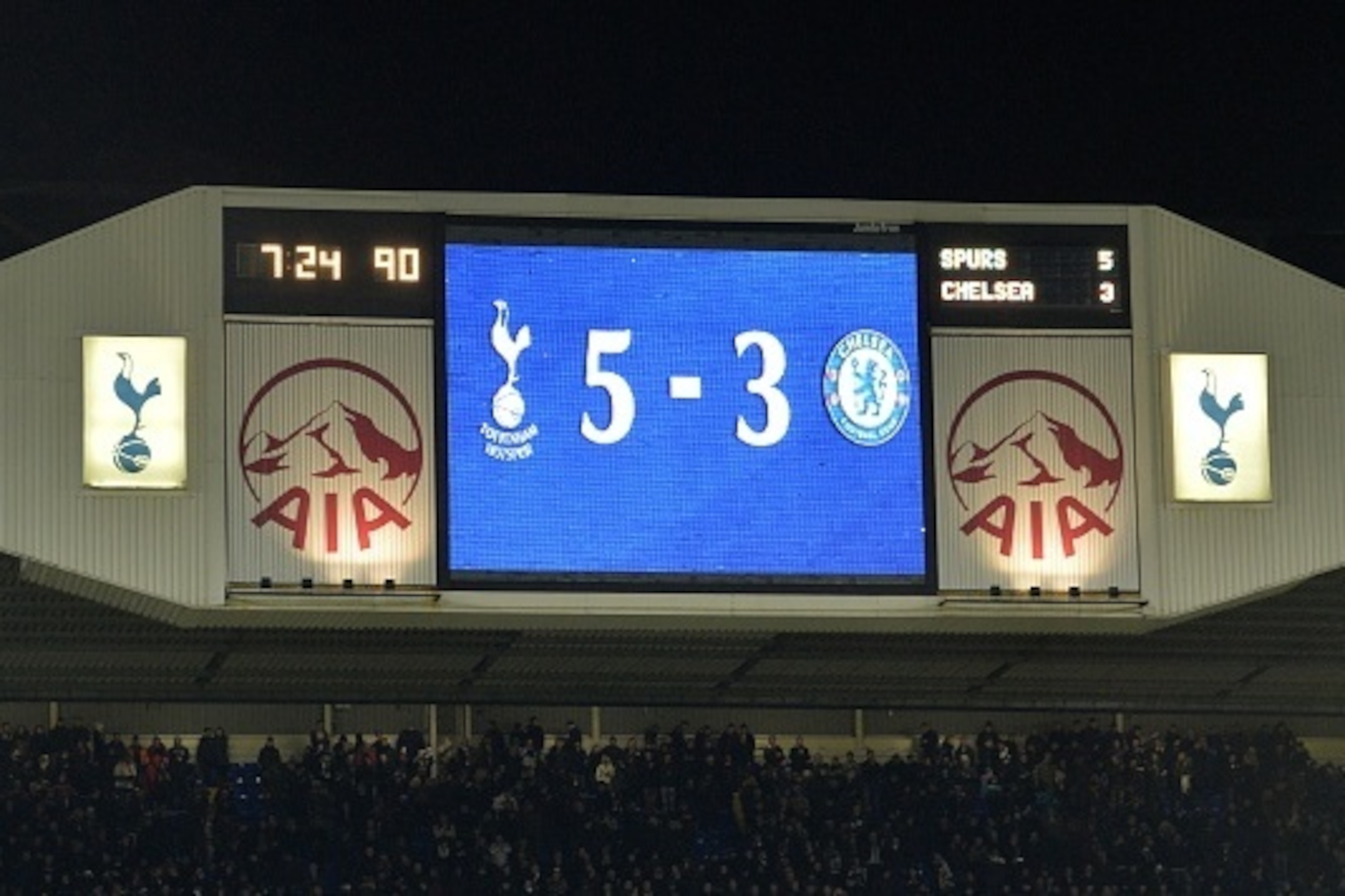 The scoreboard displays the final score after the English Premier League football match between Tottenham Hotspur and Chelsea at White Hart Lane in London on January 1, 2015. Tottenham won the game 5-3. AFP PHOTO / GLYN KIRK

== RESTRICTED TO EDITORIAL US