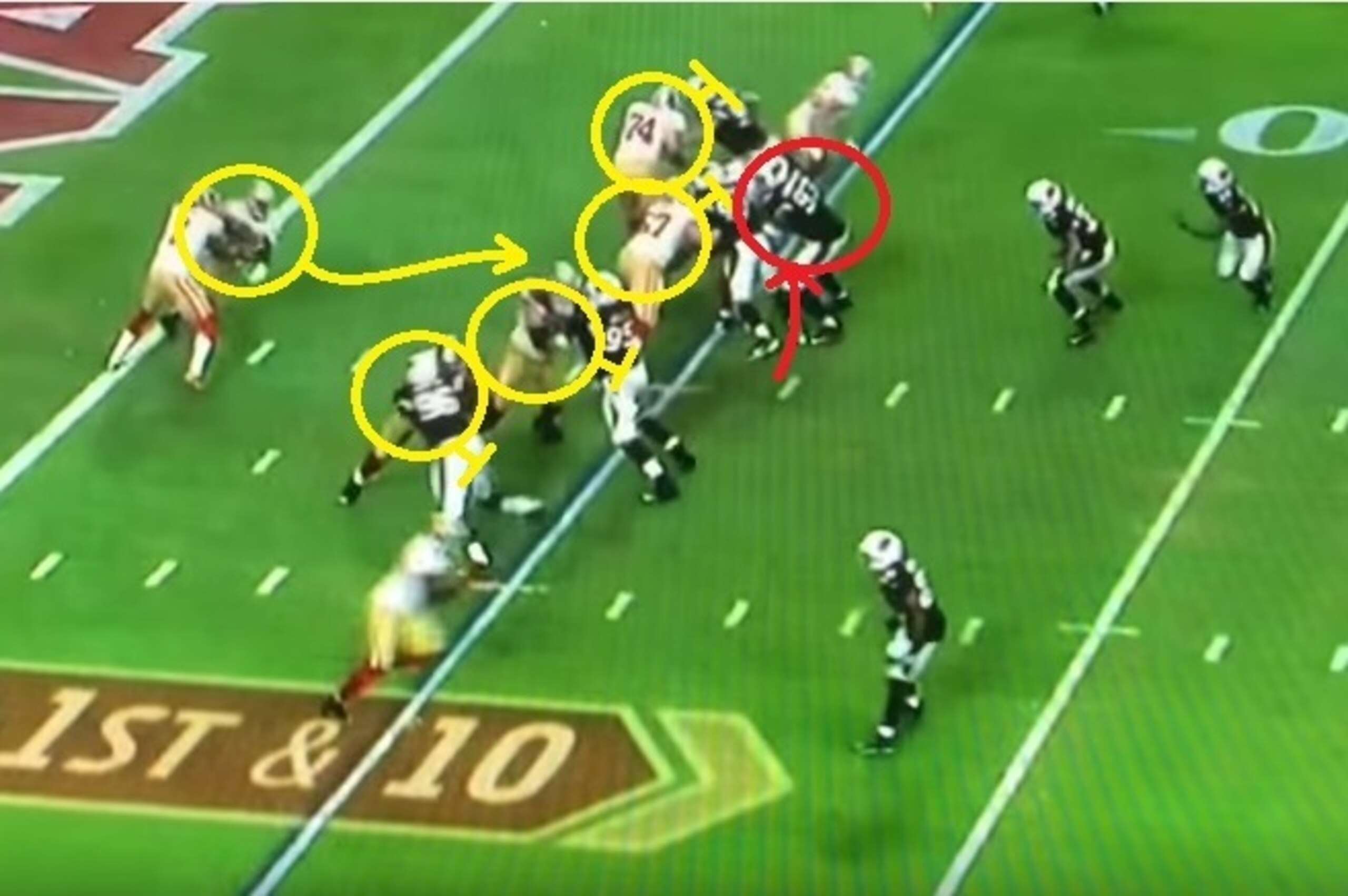 San Francisco's O-line opens up a space in the middle of the field. The read-option play also forces the defense to respect a move to its right.