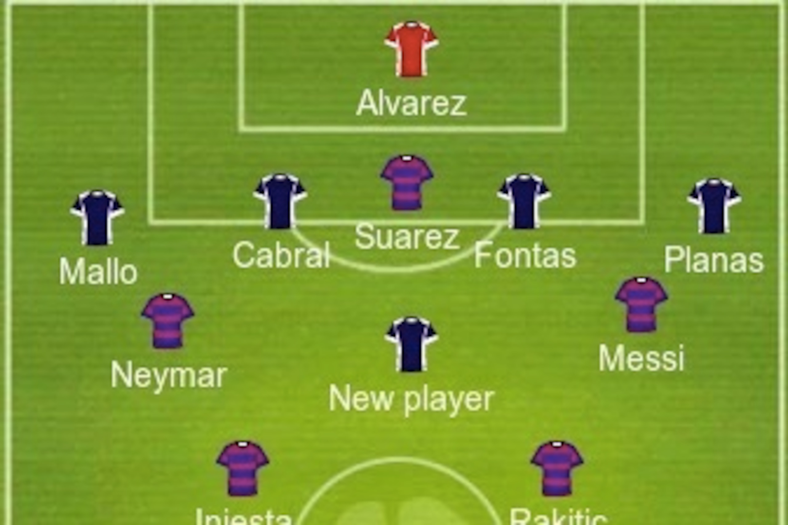 Predicted line ups.