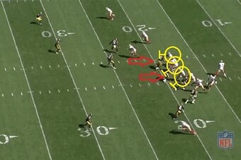 The Steelers will exploit a gap along the interior of the 49ers O-line.