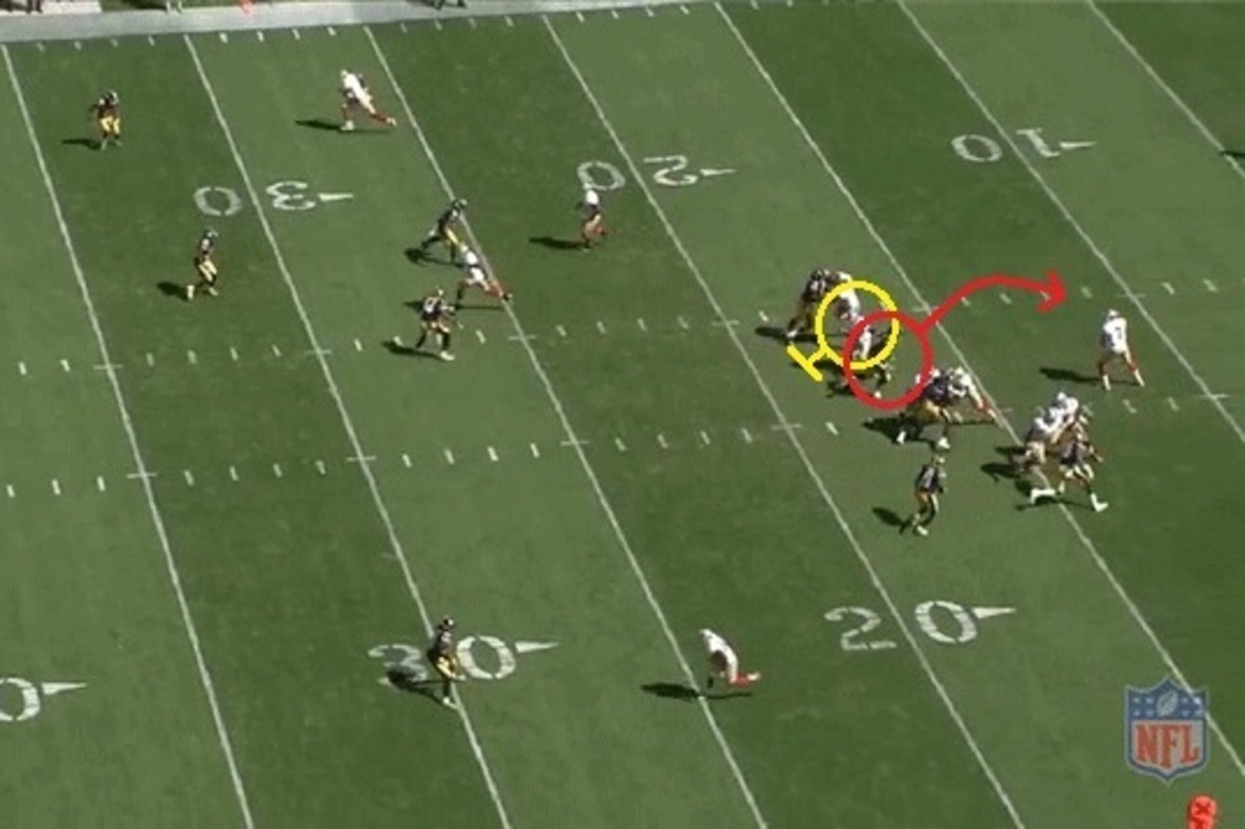 The Steelers find this gap after right guard Jordan Devey misses his assignment.