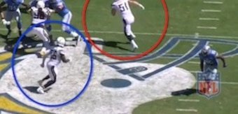 As Matthew Stafford drops back, notice the confusion created by the Double-A Gap Blitz formation.