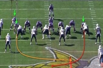 Week 3: TE Kyle Rudolph is lined up on the left side of the formation; TEs MyCole Pruitt and Rhett Ellison are on the right.