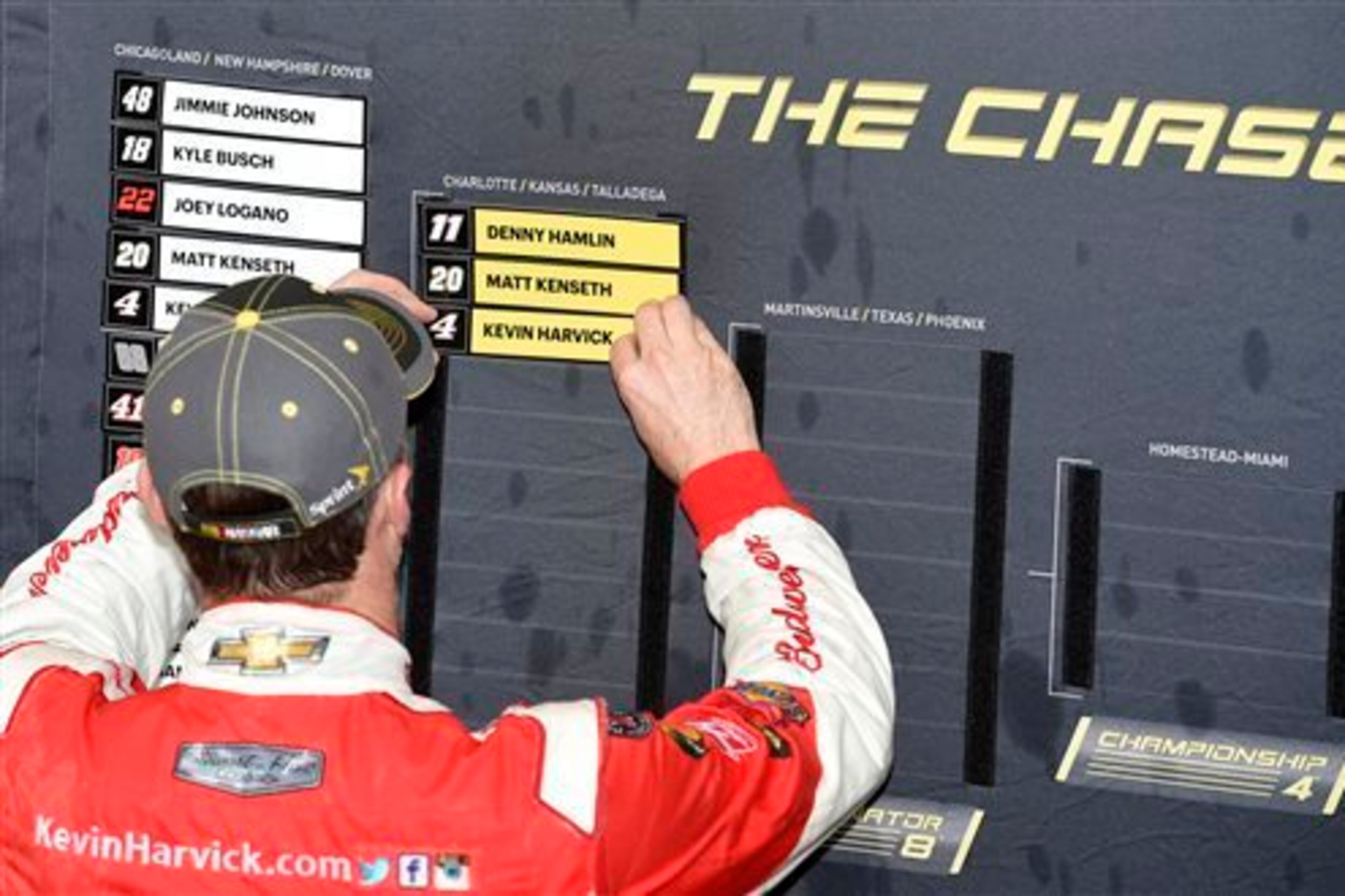 Controversy or not, Harvick is one of the top names to watch. Controversy or not, Harvick is one of the top names to watch.