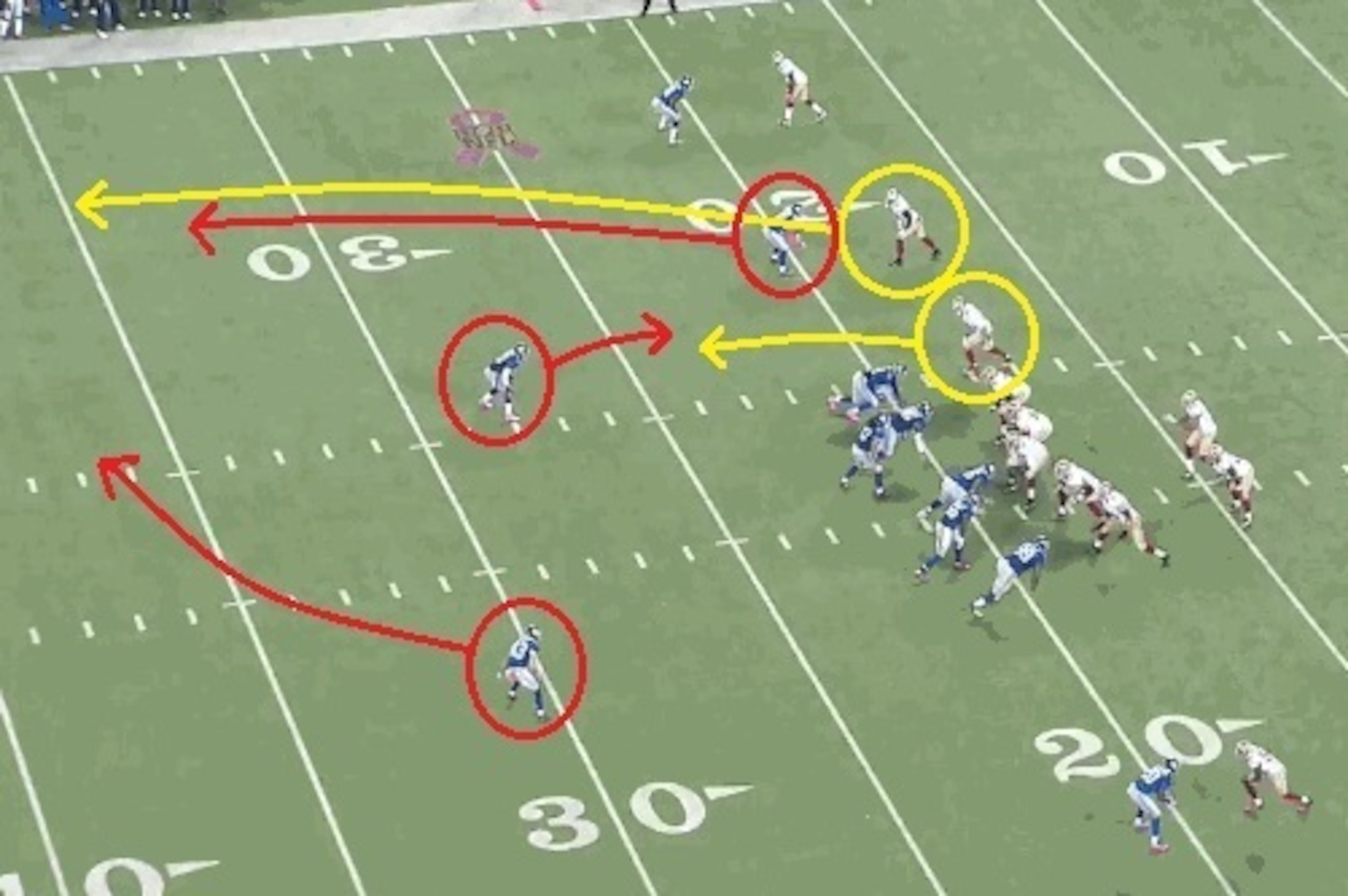 Wide receiver Anquan Boldin will find himself in single coverage on this particular play.