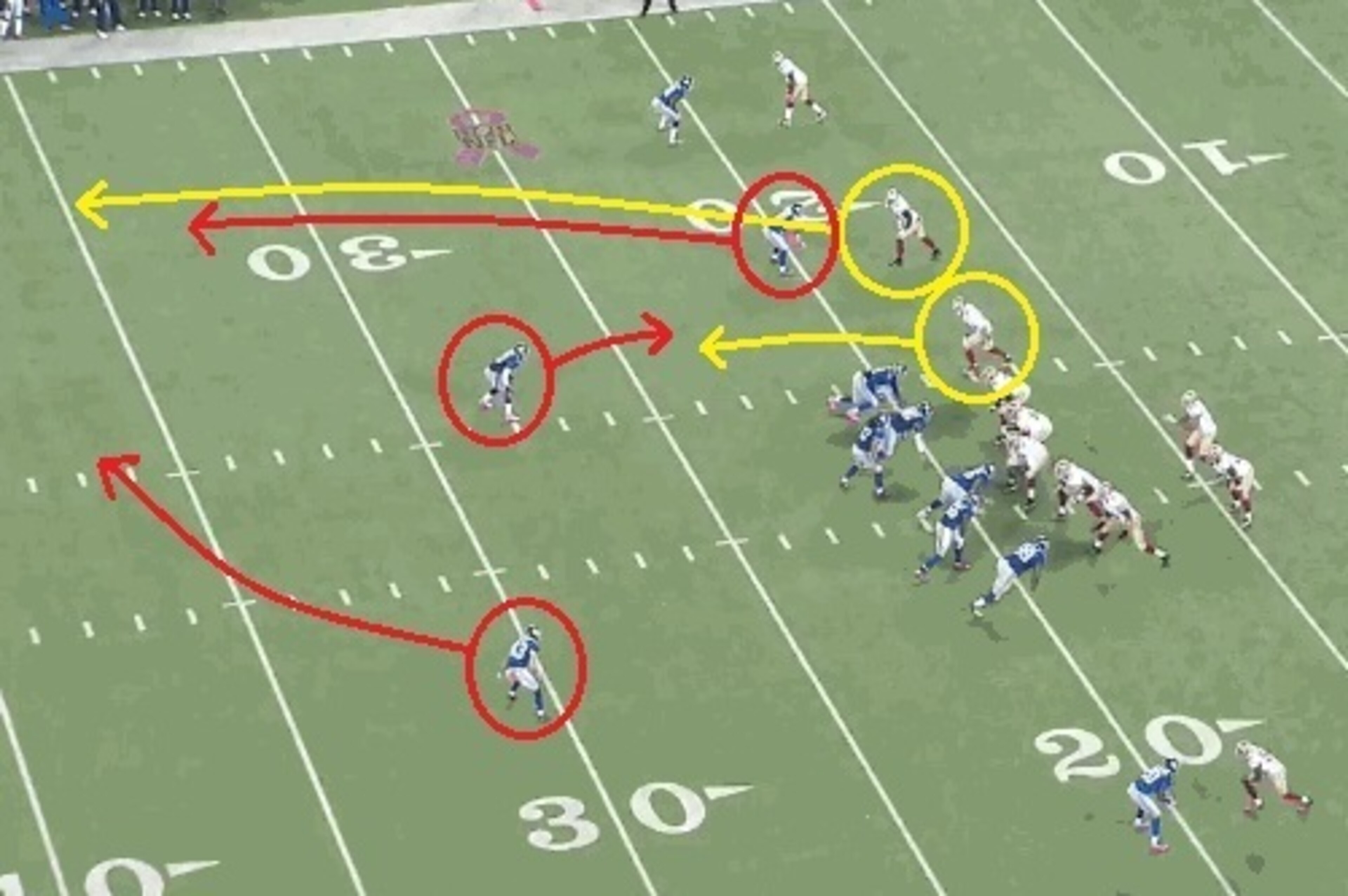 Wide receiver Anquan Boldin will find himself in single coverage on this particular play. Wide receiver Anquan Boldin will find himself in single coverage on this particular play.
