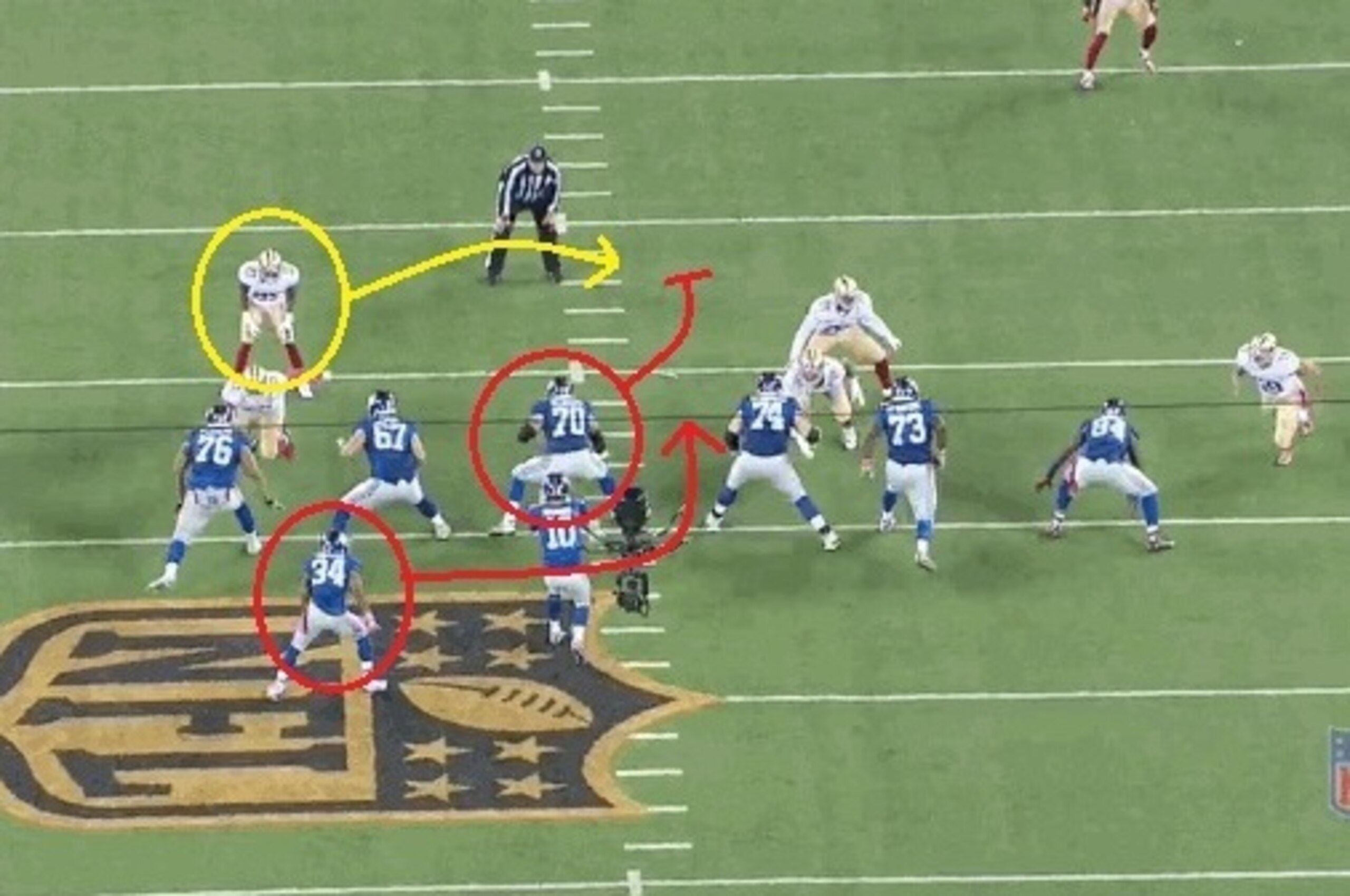 The Giants effectively used running back Shane Vereen in an attack on the center of San Francisco's defense.