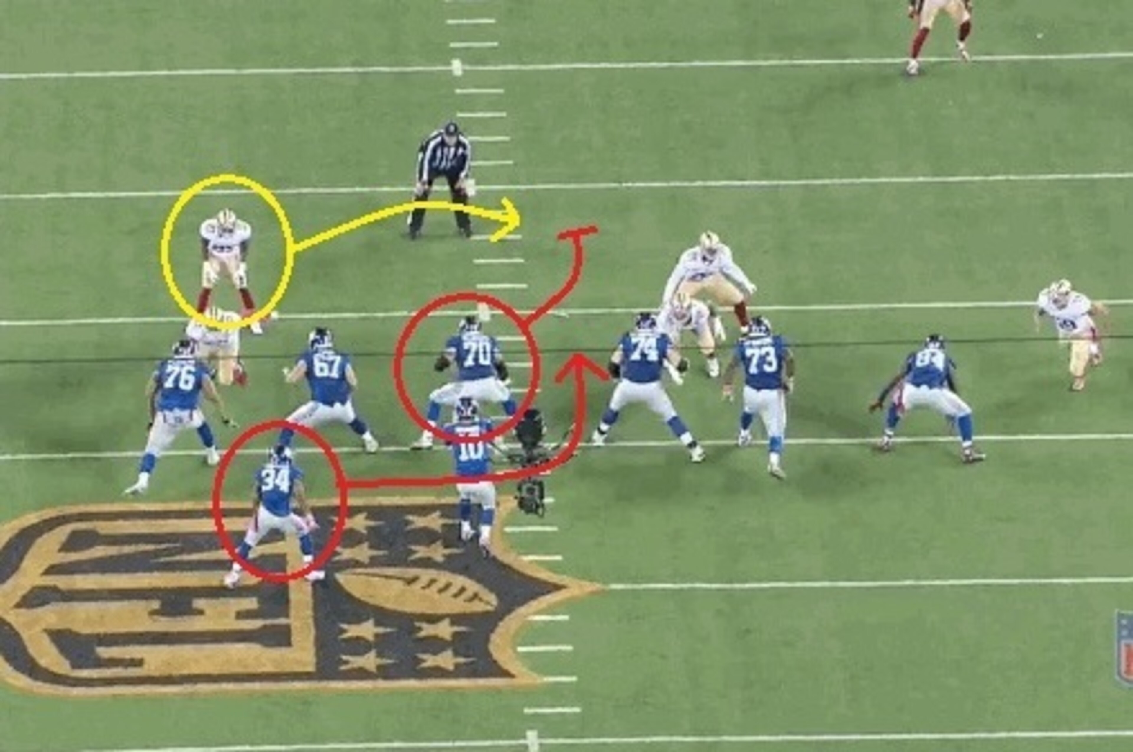 The Giants effectively used running back Shane Vereen in an attack on the center of San Francisco's defense. The Giants effectively used running back Shane Vereen in an attack on the center of San Francisco's defense.