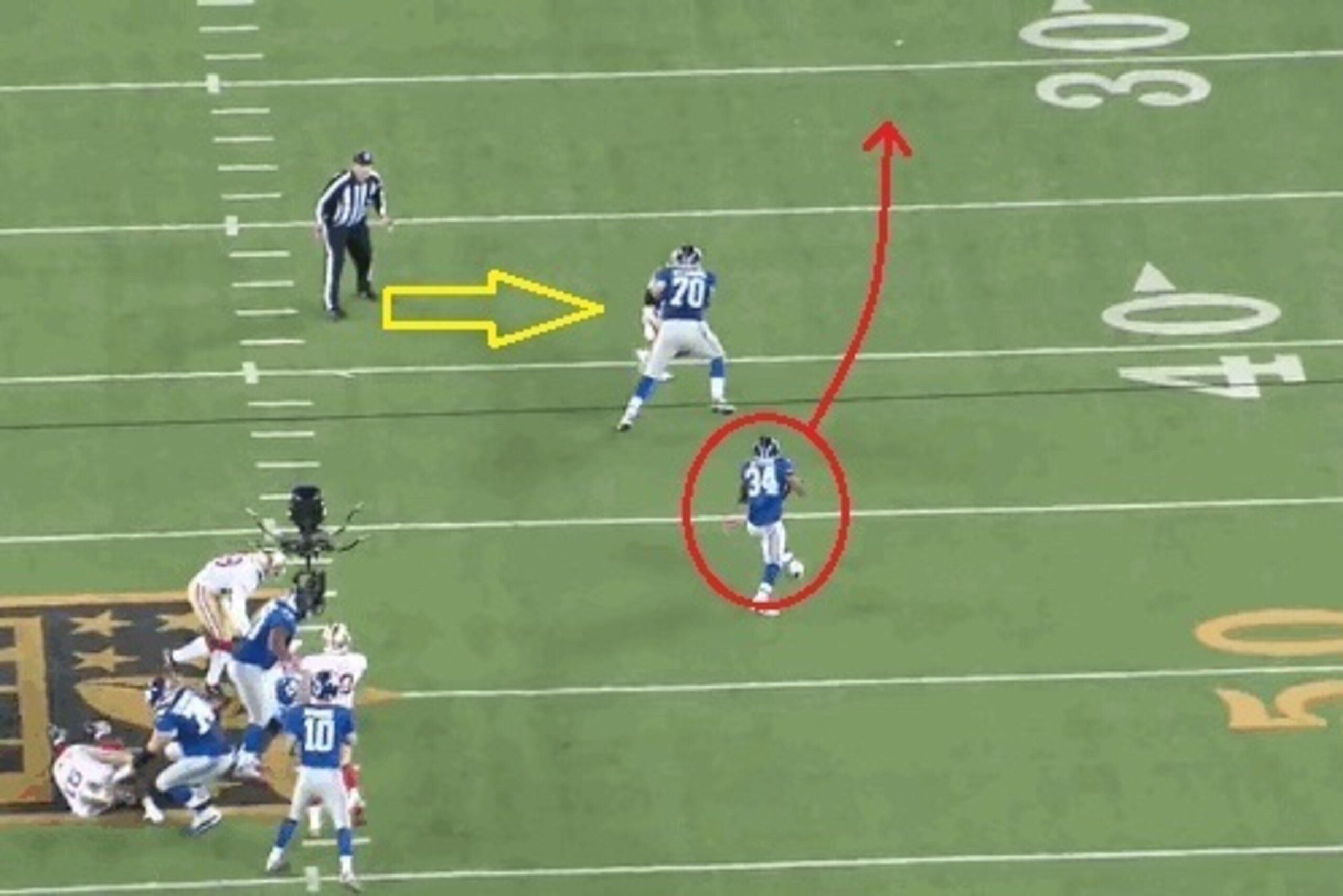 The 49ers are unable to compensate for the Giants' utilization of Vereen.
