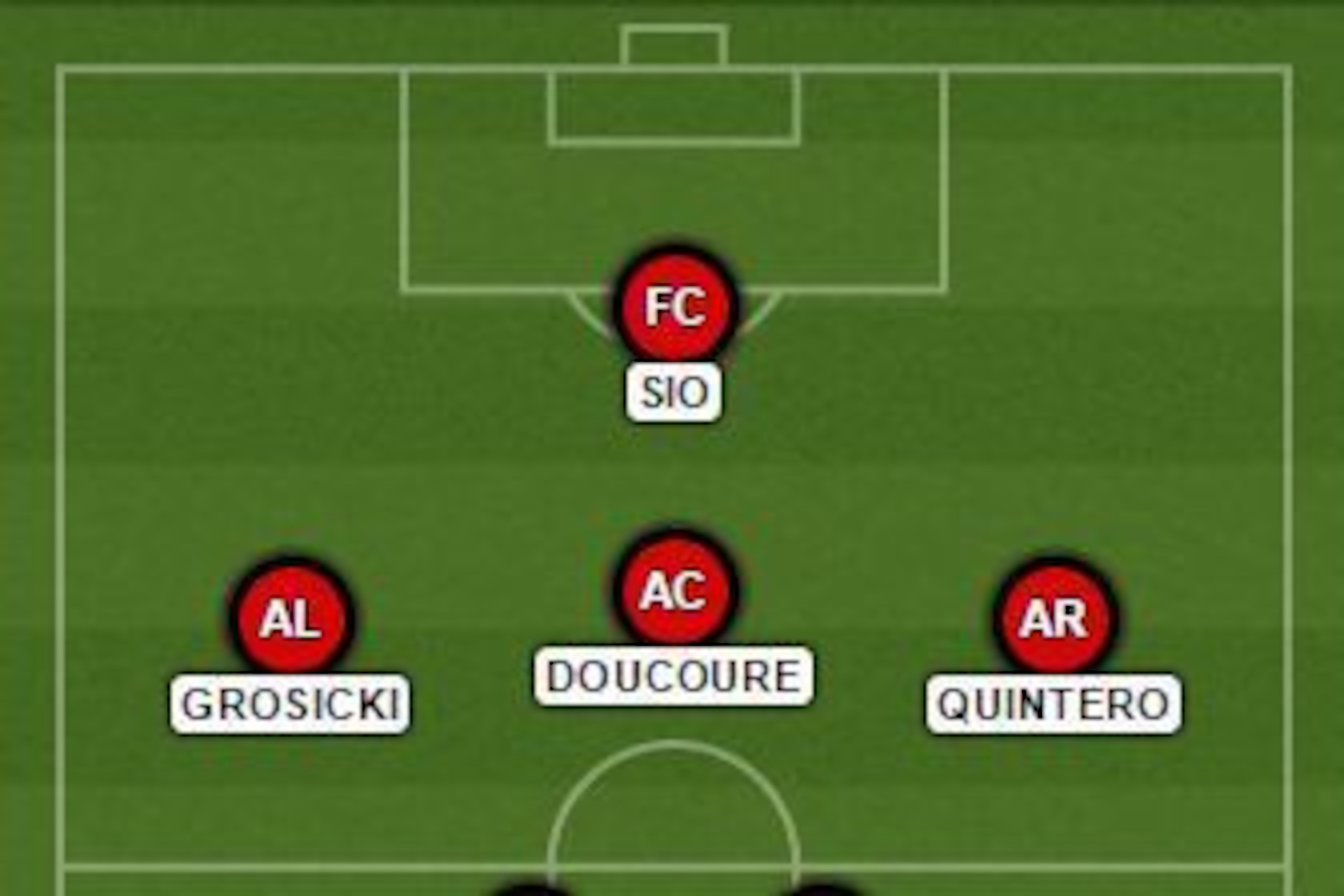 Rennes v PSG