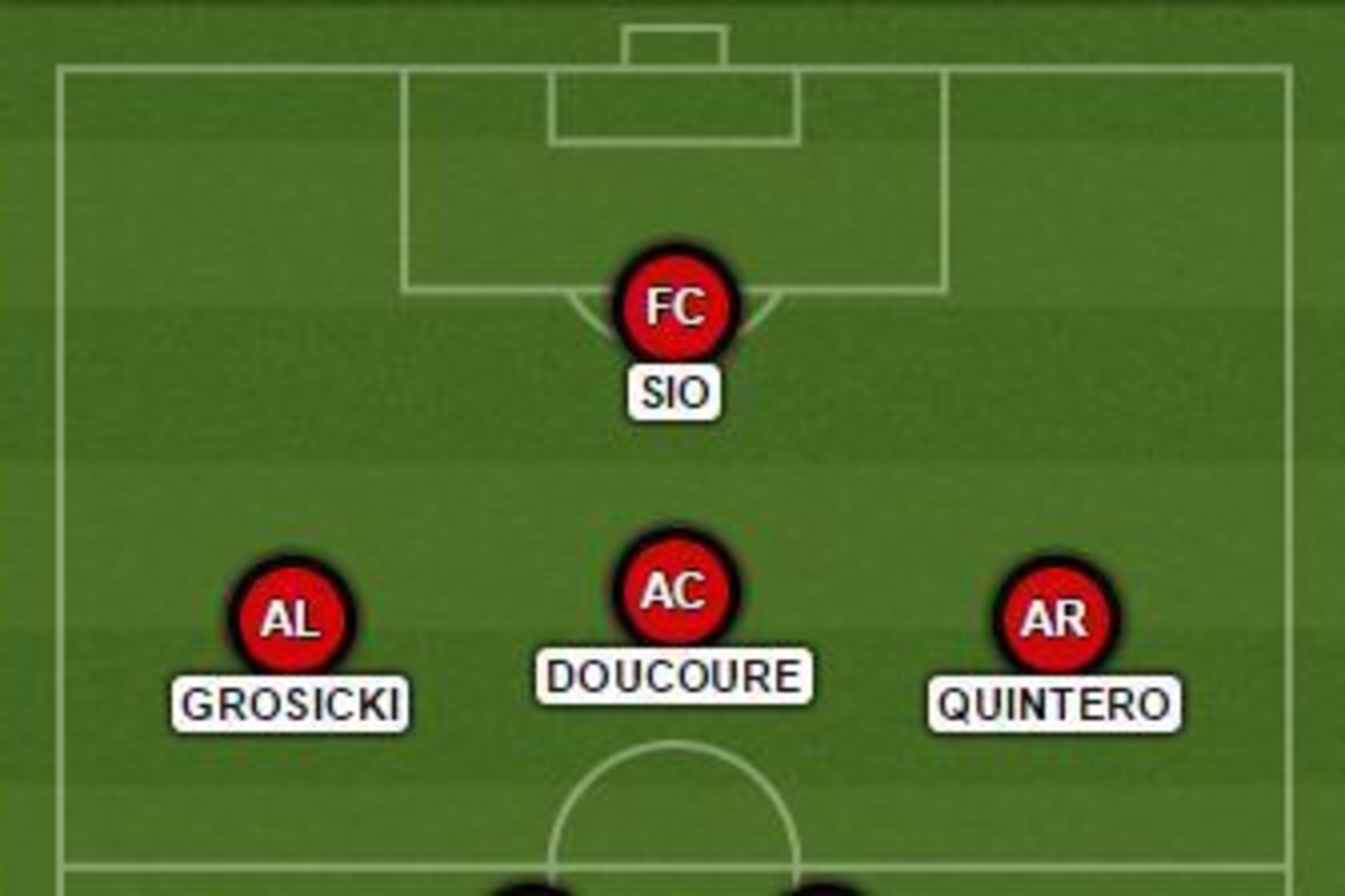 Rennes v PSG