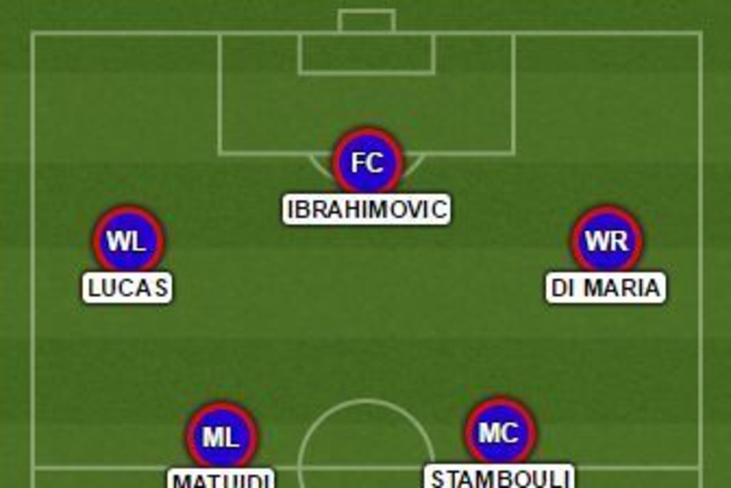 PSG v Rennes