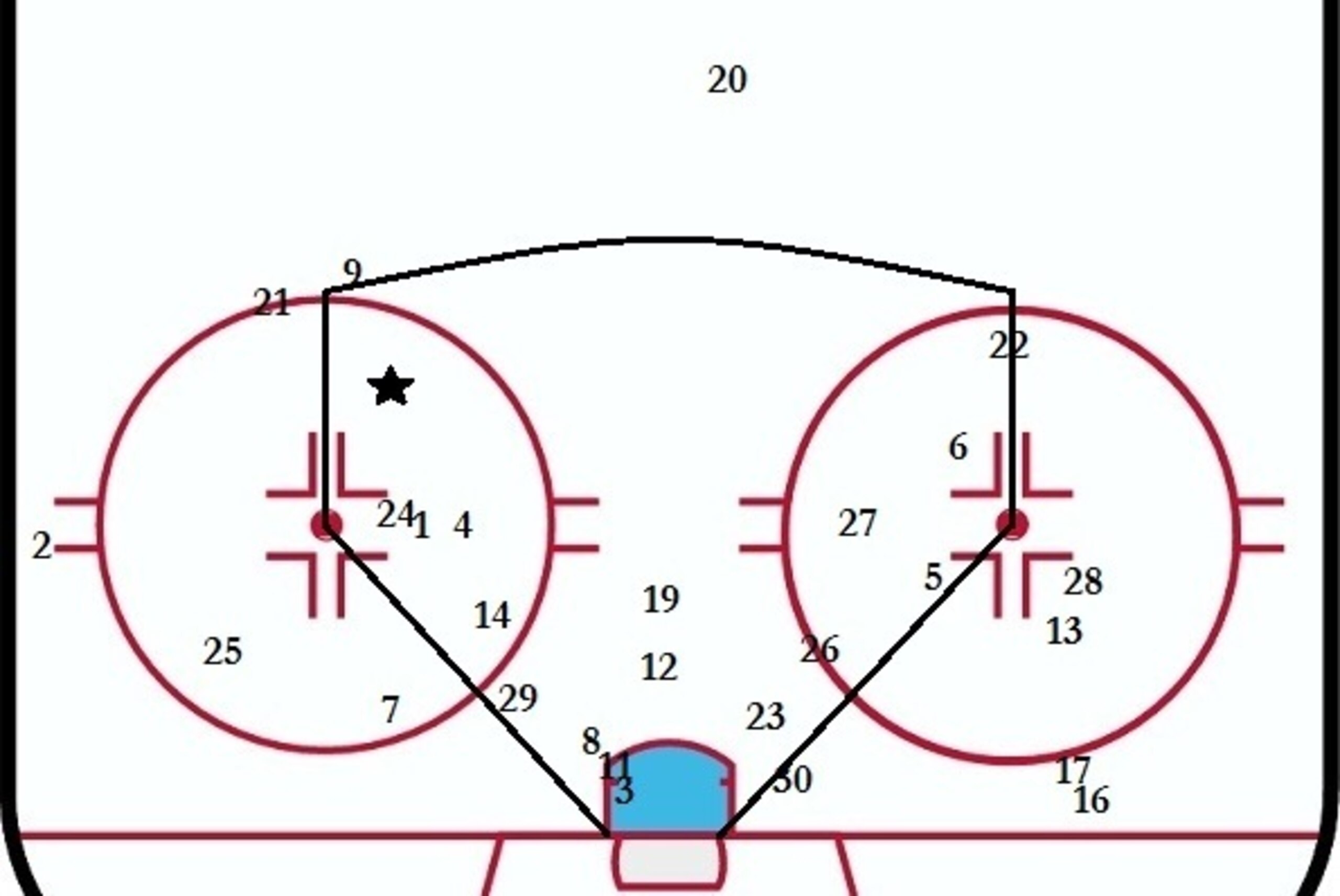 Every shot Crosby has taken this season