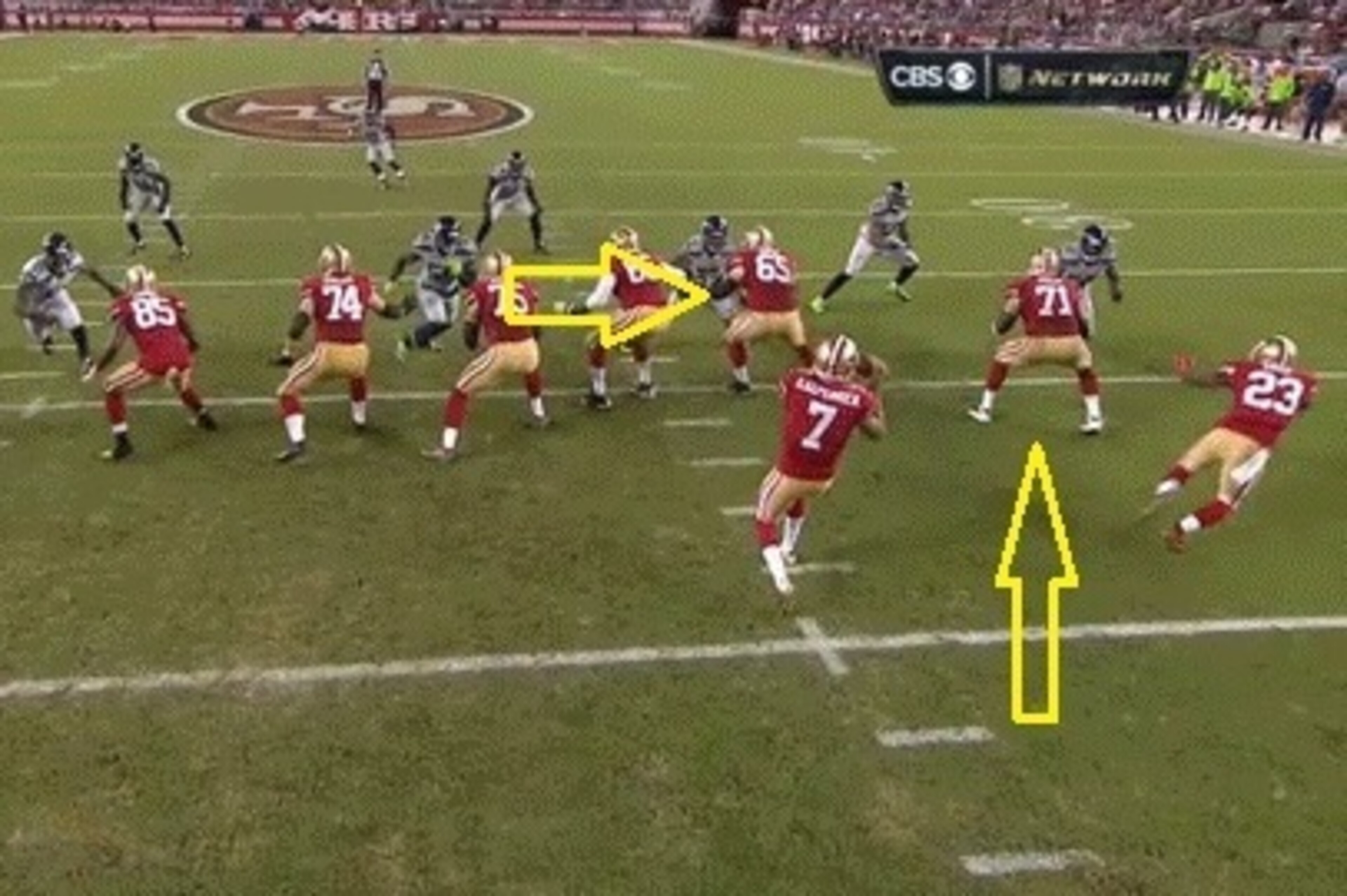 The 49ers pocket will quickly collapse, and the right side of the offensive line will be the primary culprit again.