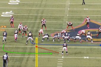 Here is the breakdown: Tavon Austin (green), Jared Cook (blue) and Gurley (red).