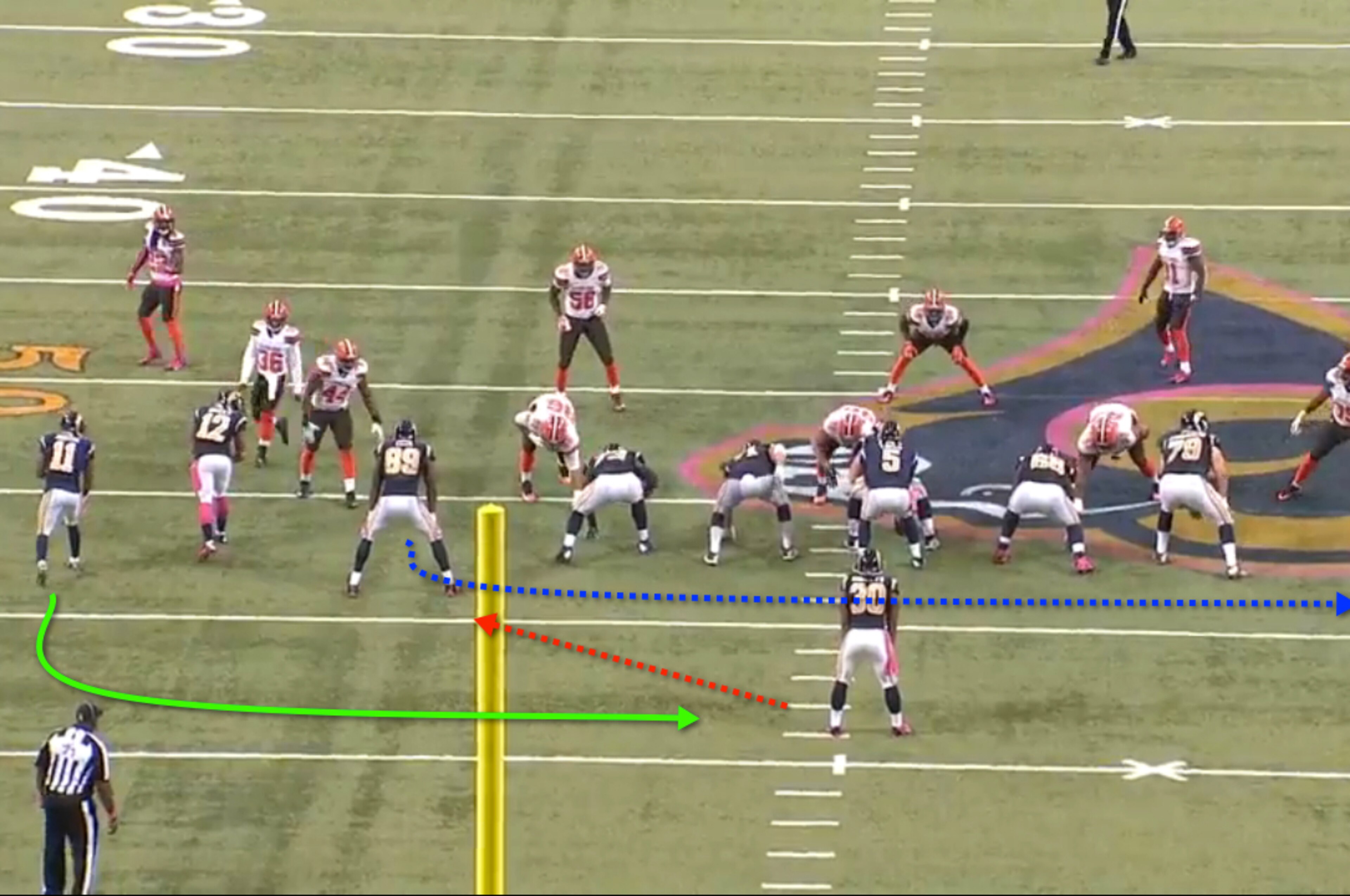 Here is the breakdown: Tavon Austin (green), Jared Cook (blue) and Gurley (red). Here is the breakdown: Tavon Austin (green), Jared Cook (blue) and Gurley (red).