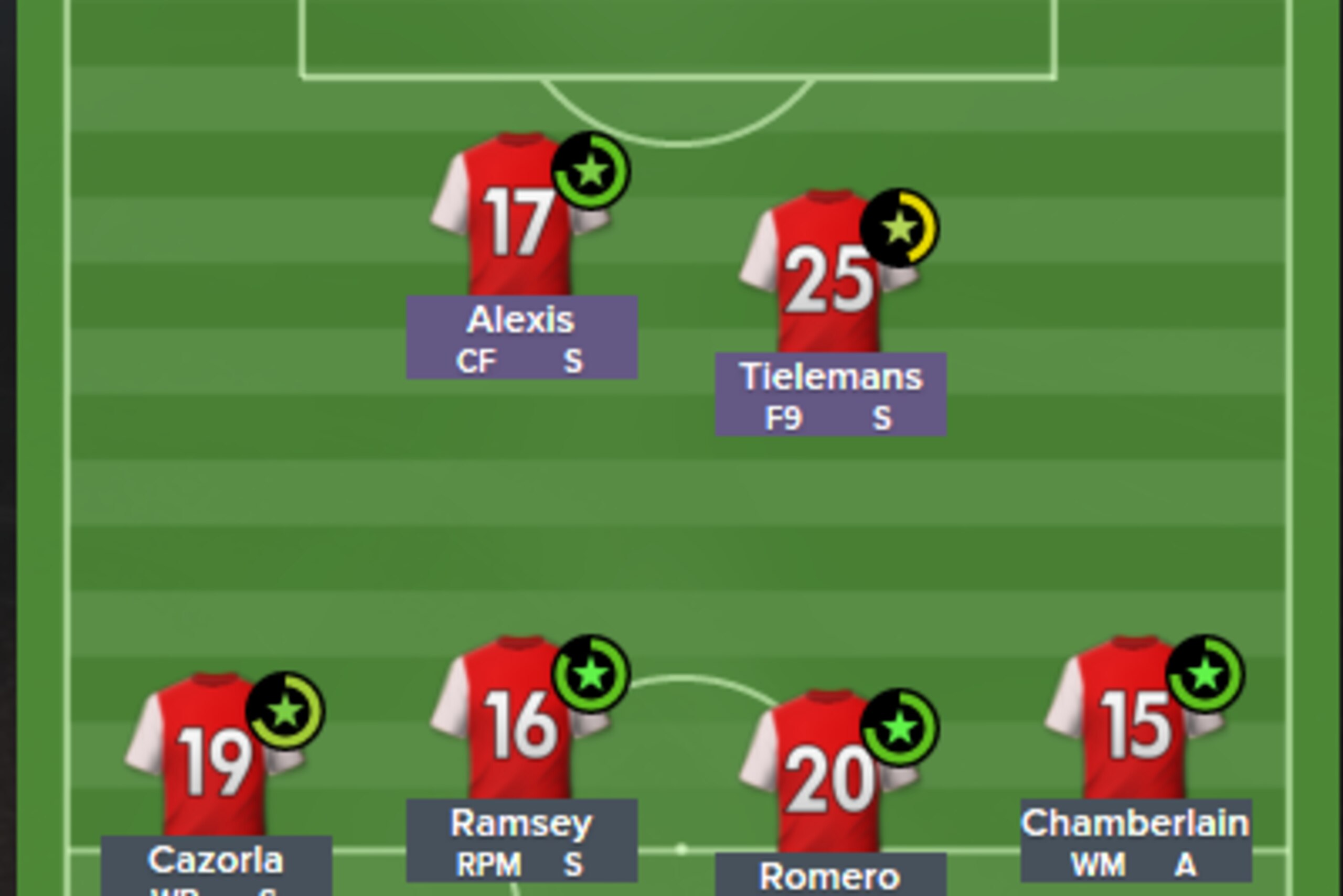 Hobson's FM15 take on the Arsenal Invincibles.