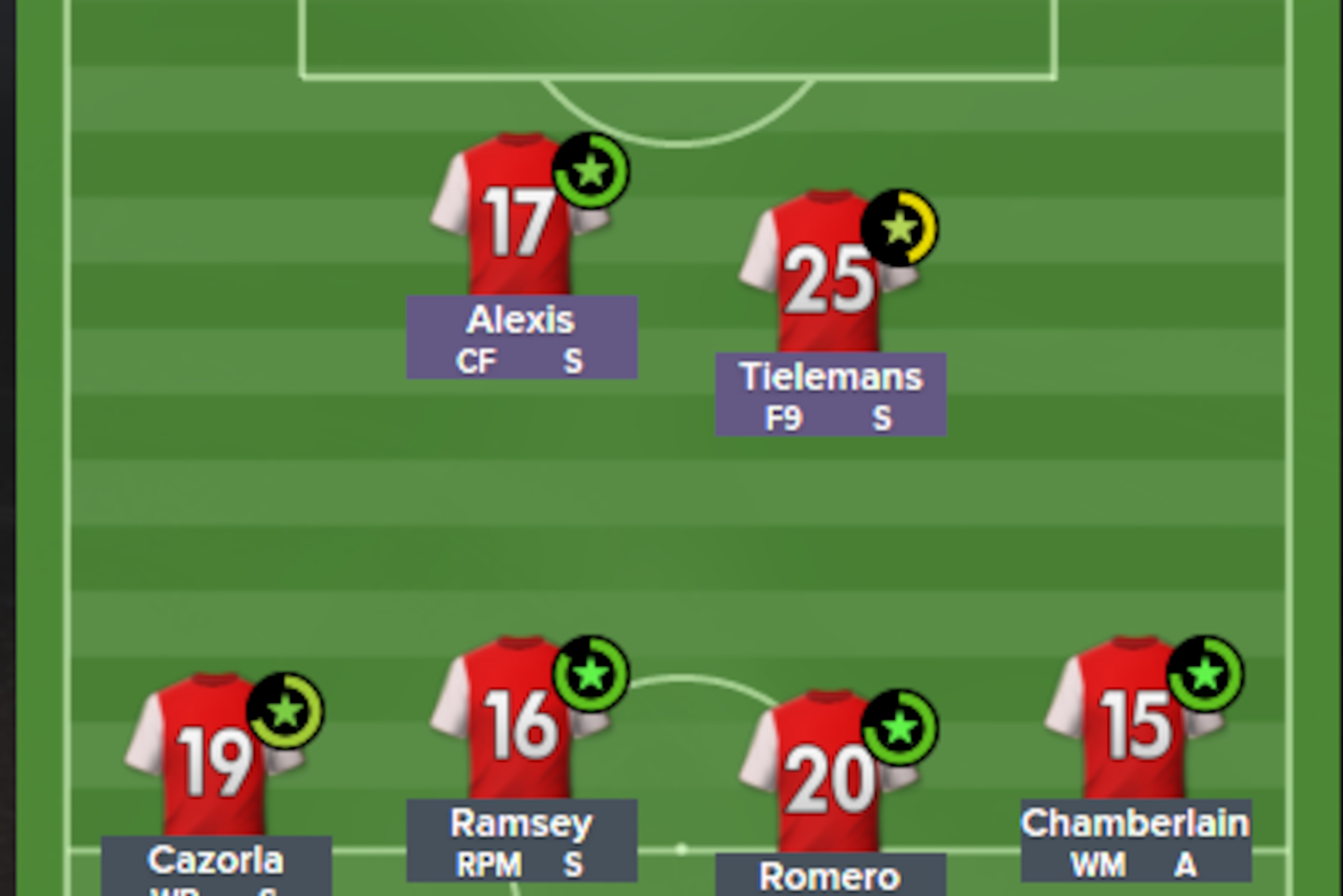 Hobson's FM15 take on the Arsenal Invincibles.