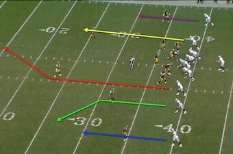 Situation: 4th Quarter, 1:21, 1st-and-10