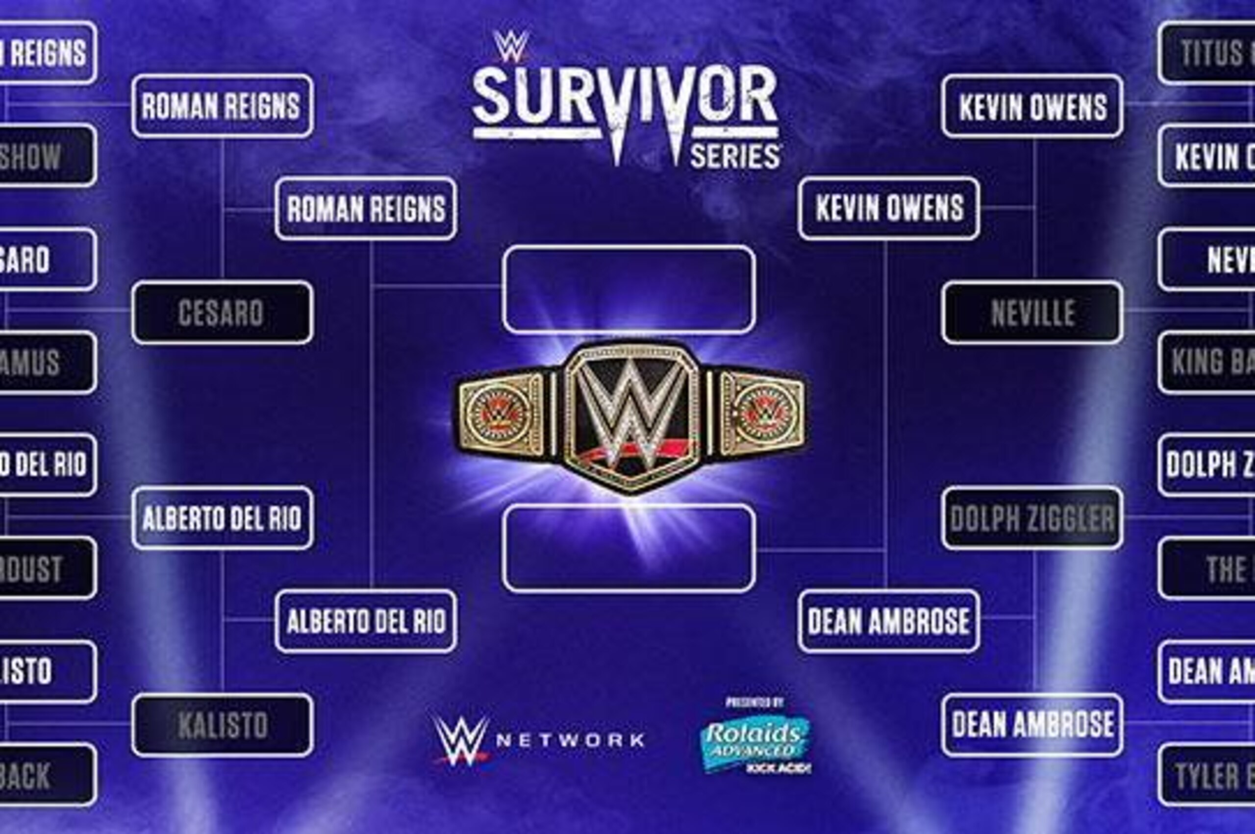 The WWE World Heavyweight Championship bracket.