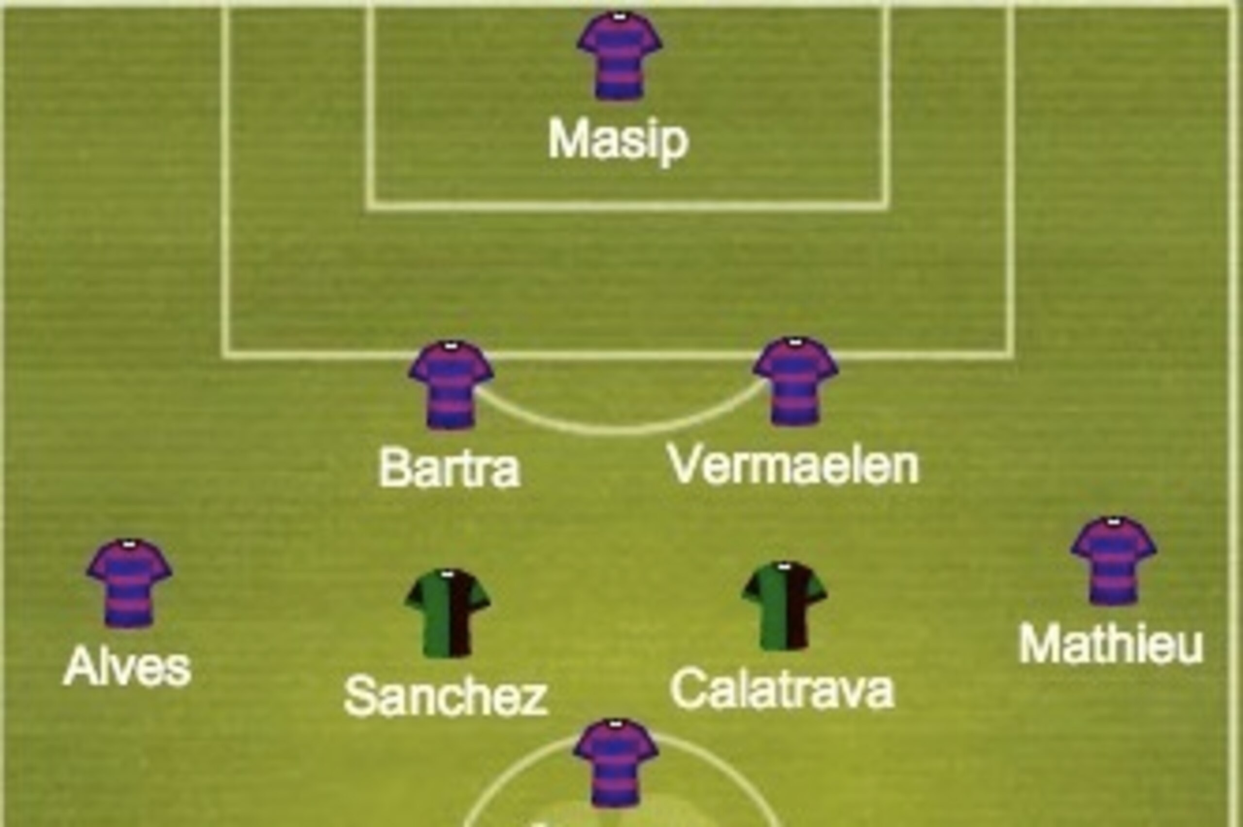 Barcelona and Villanovense predicted formations.