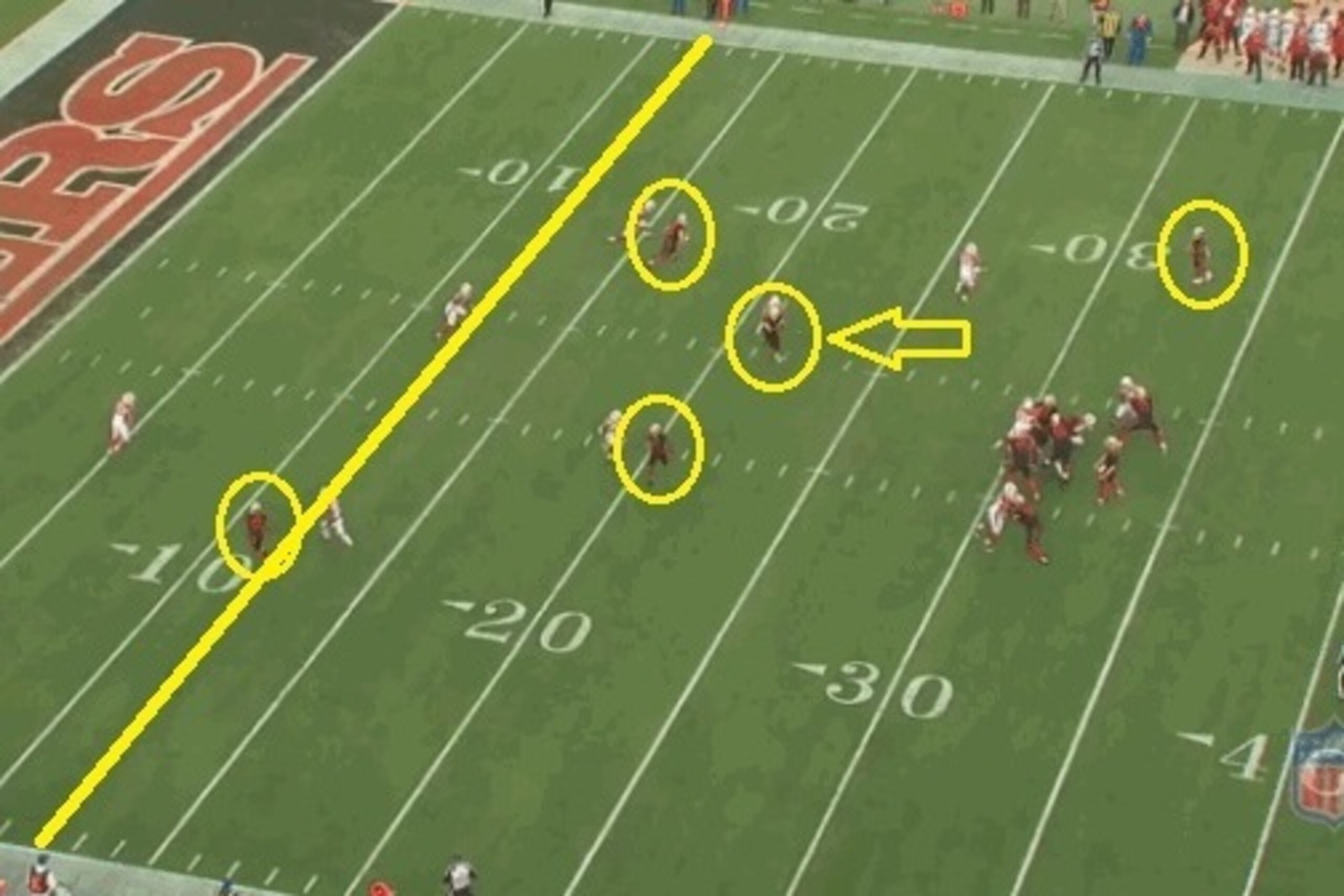 Gabbert completes a pass underneath, while the rest of the offensive options are mostly covered up for any possibility of a big gain.
