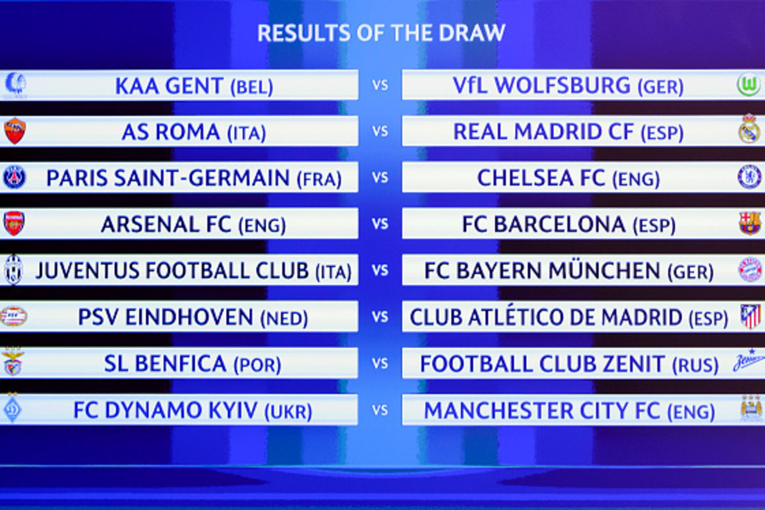 The results of the draw for the UEFA Champions league round of sixteen is displayed on a screen, on December 14, 2015 at the European football organization's headquarters in Nyon.  AFP PHOTO / FABRICE COFFRINI / AFP / FABRICE COFFRINI        (Photo credit