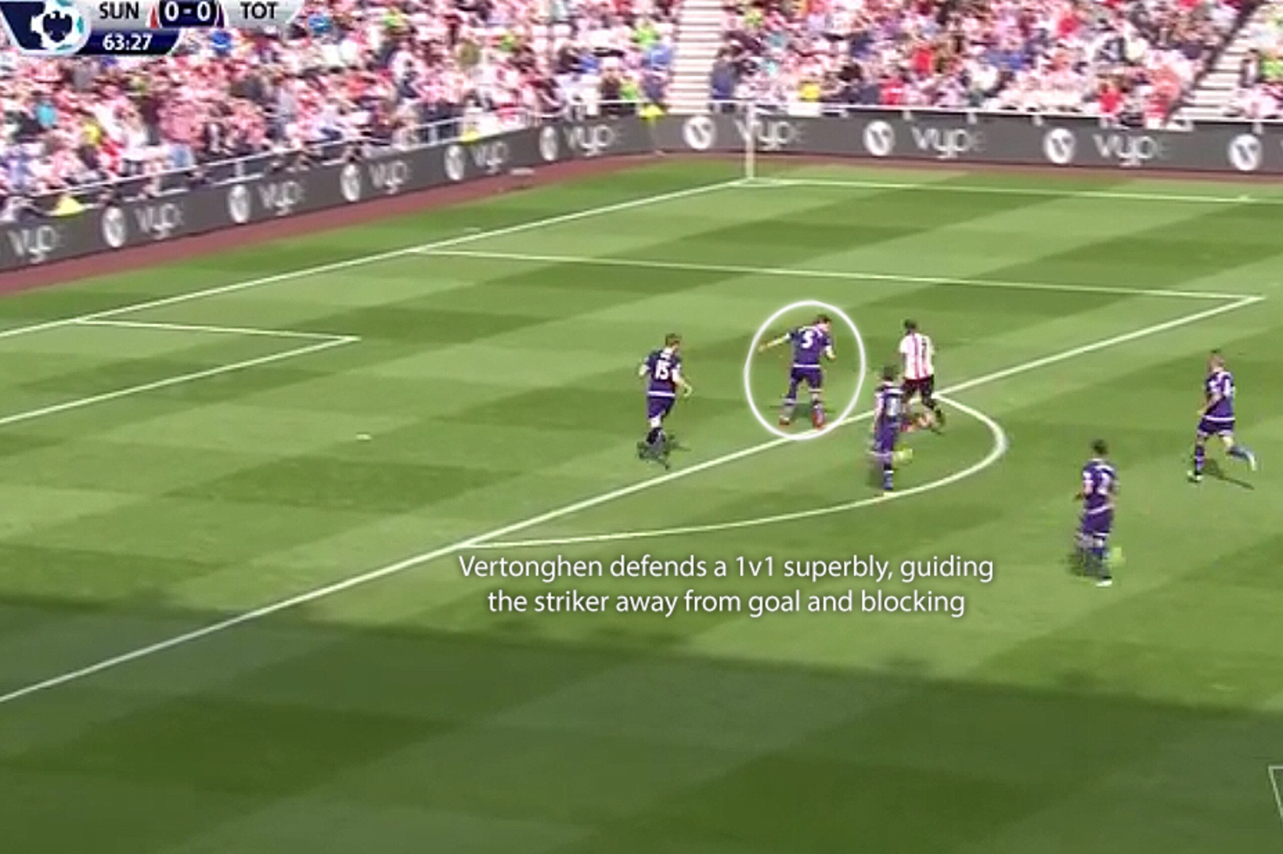 Confident Vertonghen