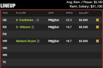 Bryant increases the value and probability of success stacked with Roethlisberger and Williams.