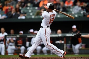Chris Davis clubbed 47 home runs in 2015 but remains unsigned.