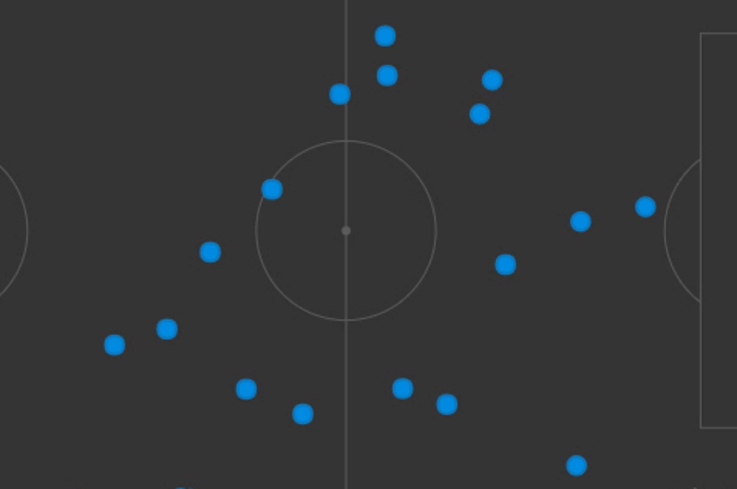Dembele, Alli, Dier, Eriksen & Son caused turnover after turnover across the park.