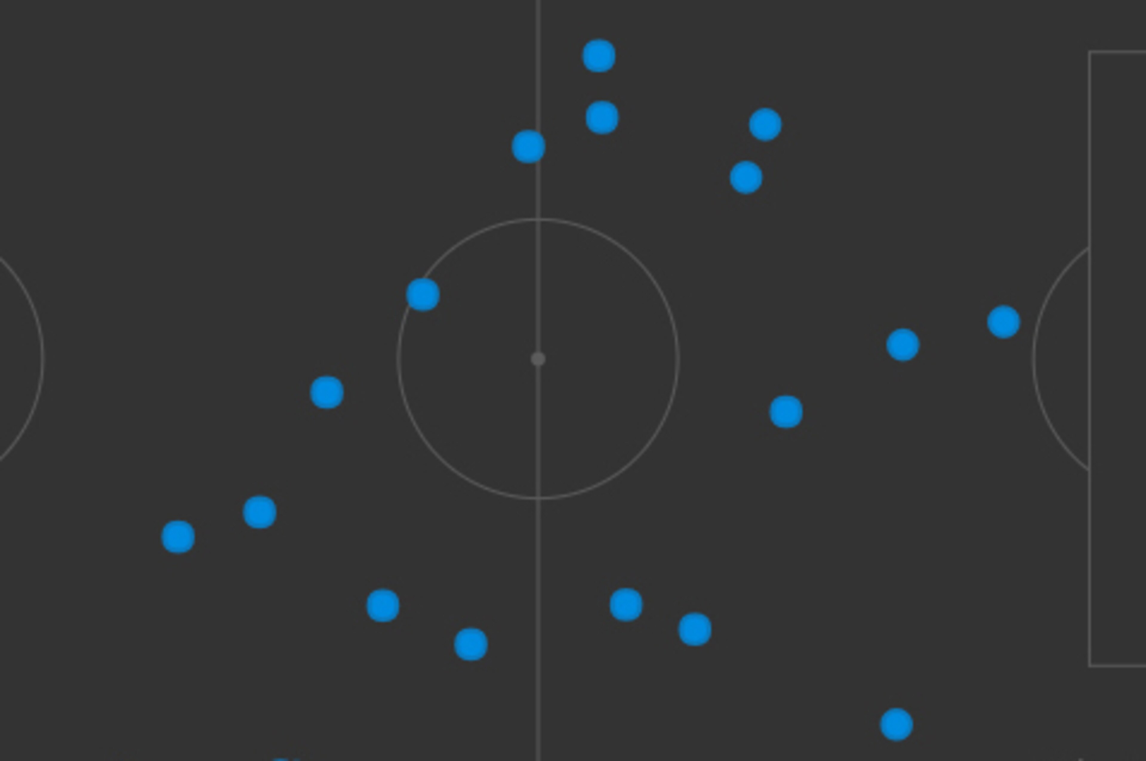 Dembele, Alli, Dier, Eriksen & Son caused turnover after turnover across the park.