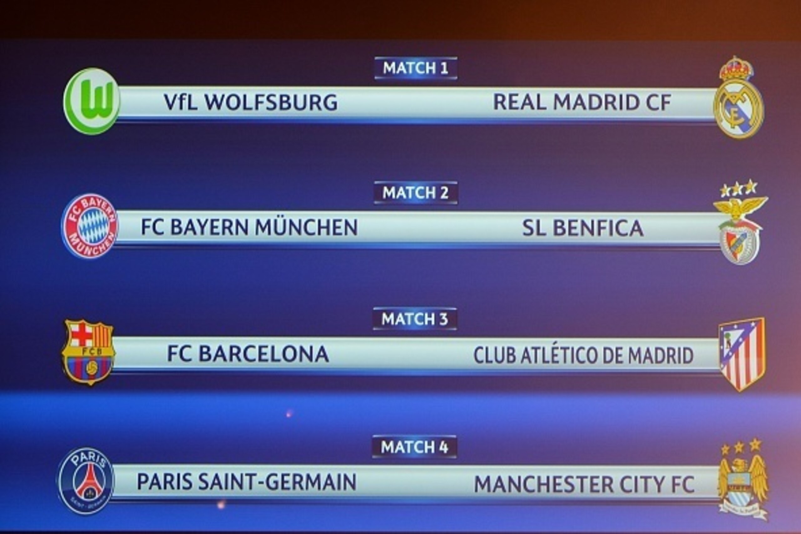 A screen displays the results of the quarter-final draw for the UEFA Champions League, on March 18 at the UEFA headquarters in Nyon. AFP PHOTO / JEAN-GUY PYTHON / AFP / JEAN-GUY PYTHON (Photo credit should read JEAN-GUY PYTHON/AFP/Getty Images) A screen displays the results of the quarter-final draw for the UEFA Champions League, on March 18 at the UEFA headquarters in Nyon. AFP PHOTO / JEAN-GUY PYTHON / AFP / JEAN-GUY PYTHON (Photo credit should read JEAN-GUY PYTHON/AFP/Getty Images)