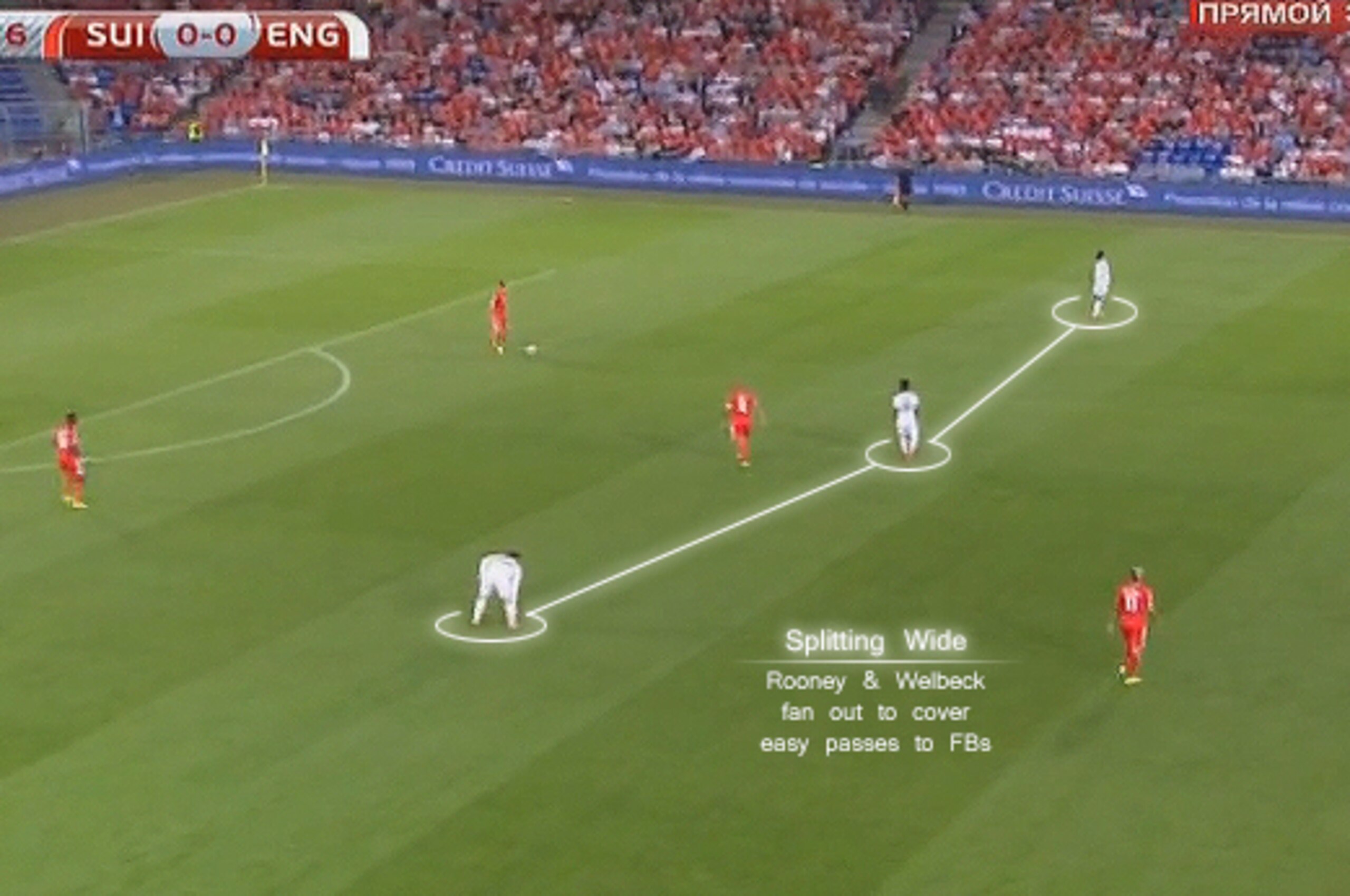England vs. Switzerland