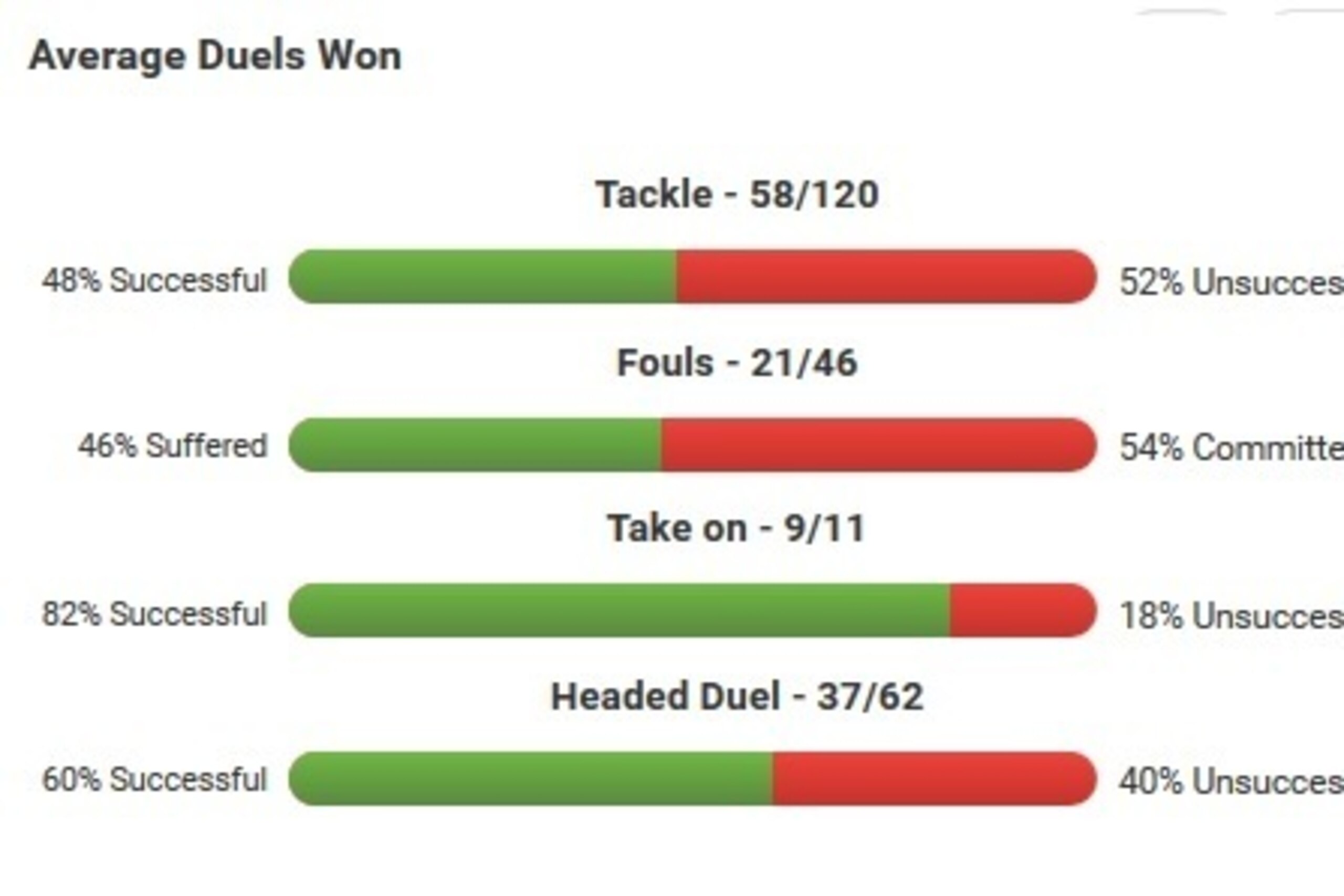 Javier Mascherano 2015/16
