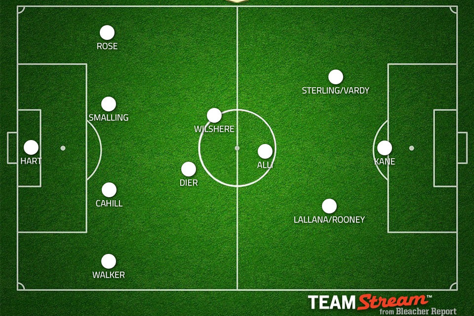 A possible Alli-centric starting XI for England's game against Russia.